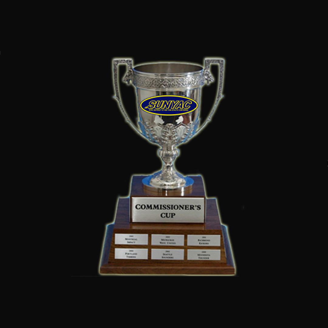 Feature Friday: Dr. Patrick R. Damore Commissioner's Cup