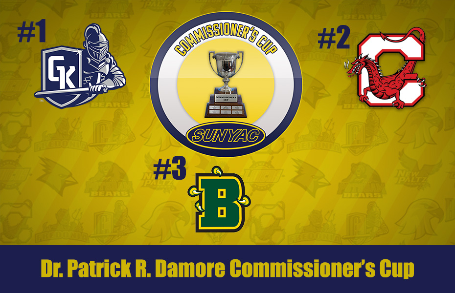 2023 SUNYAC Commissioner's Cup Winter Standings