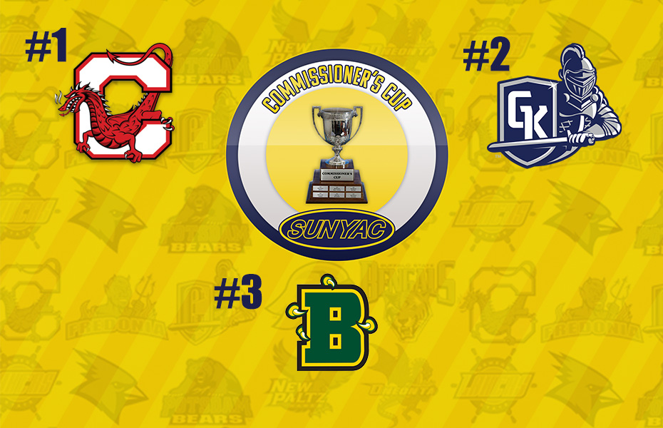 SUNYAC Announces 2024 Dr. Patrick R. Damore Commissioner's Cup Winter Standings
