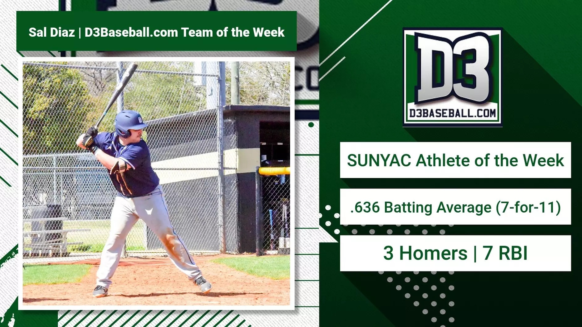 Diaz Named to D3baseball.com National Team of the Week