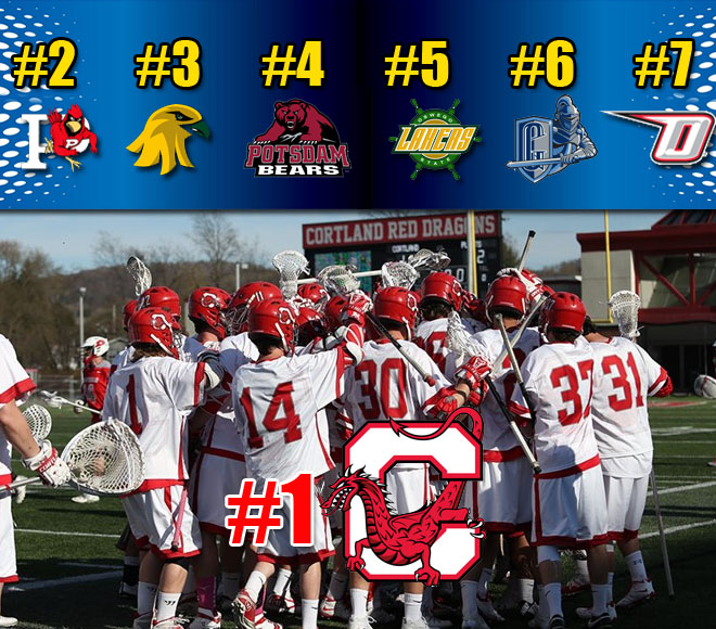 2017 SUNYAC Men's Lacrosse Coaches' Preseason Poll Announced
