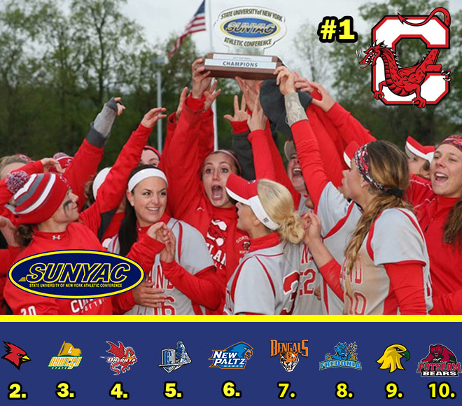 SUNYAC announces 2018 softball coaches preseason poll