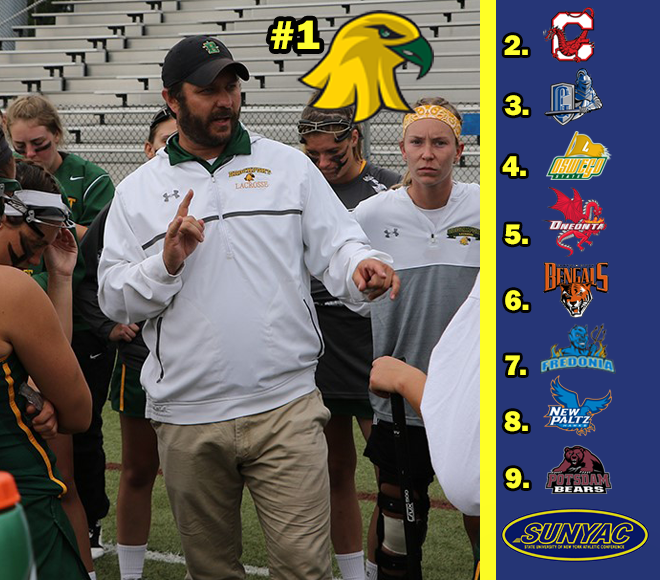 2018 SUNYAC women's lacrosse coaches poll