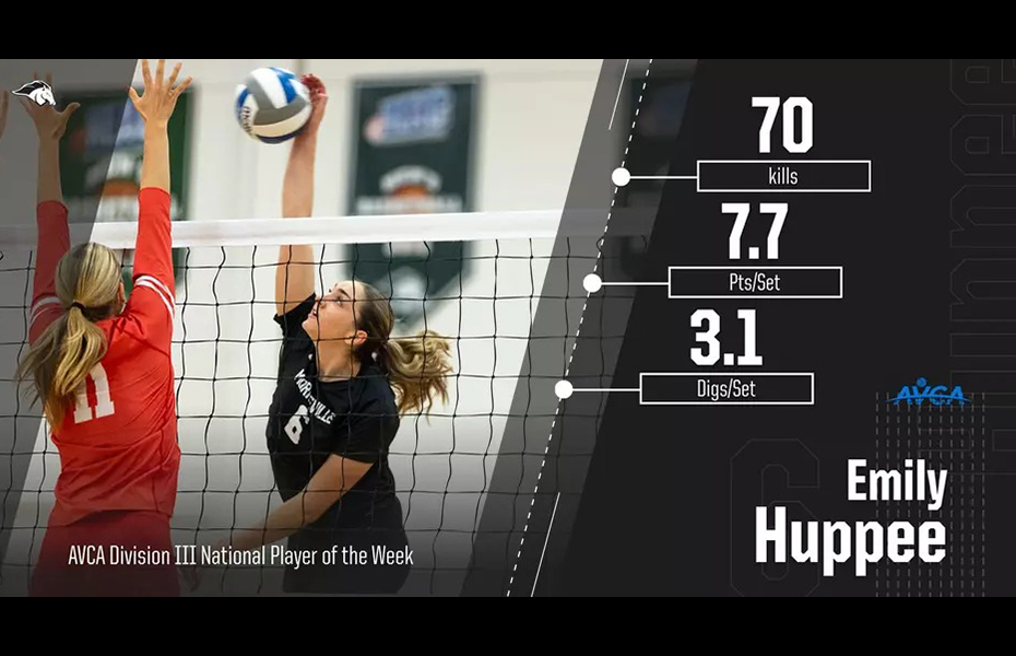 Huppee named AVCA National Division III Player of the Week