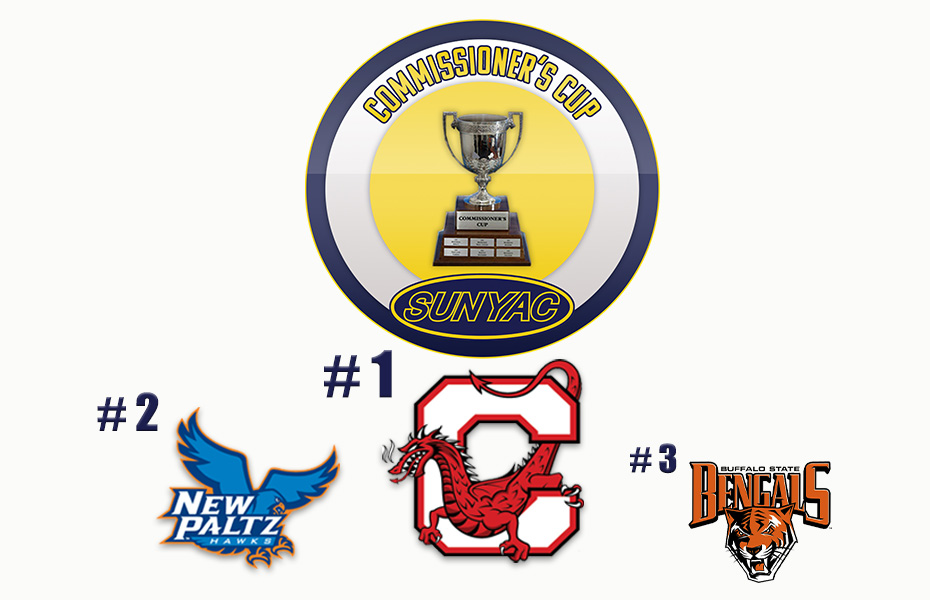 Cortland Tops Patrick R. Damore Commissioner's Cup Standings After SUNYAC Fall Championships